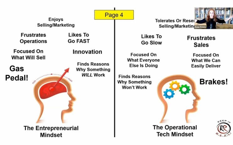 Mindset Entrepreneurial vs operational 