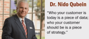 nido qubein quote