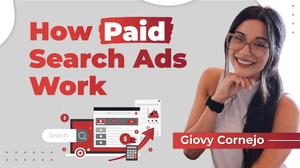 How paid search ads work.